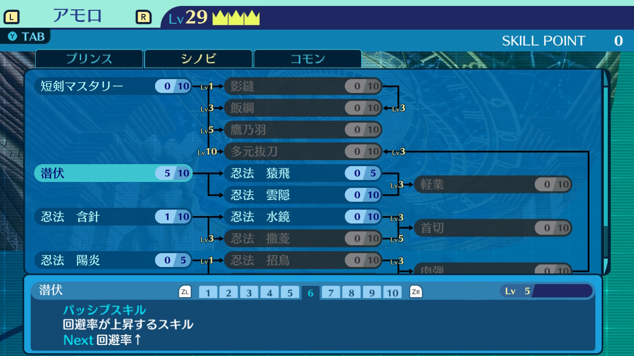 アモロ