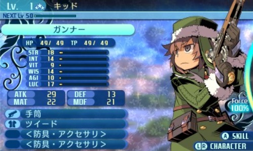 キッド